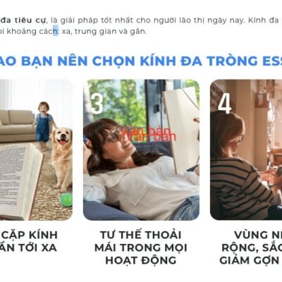 Tròng kính đa tròng Essilor VARILUX® CỦA PHÁP